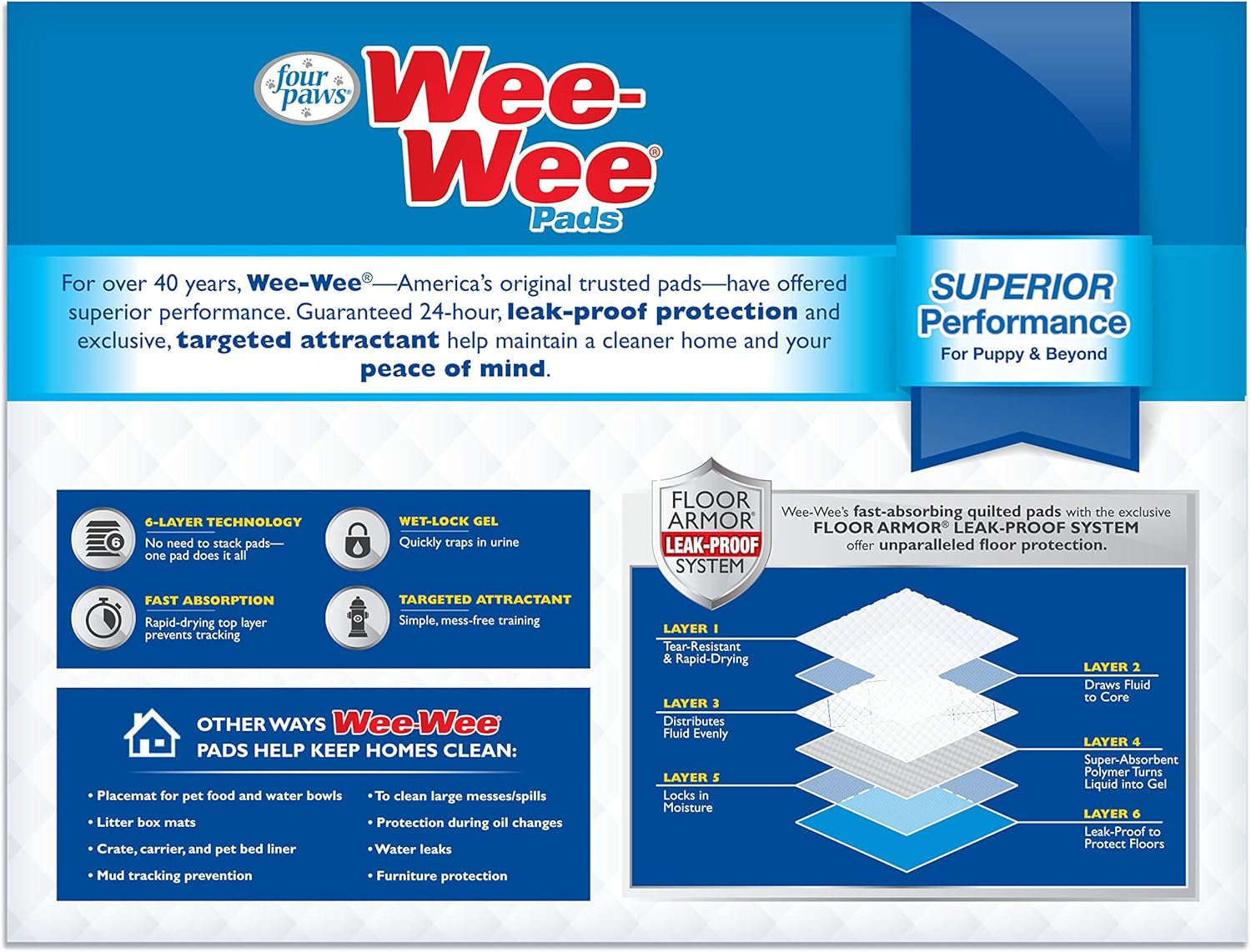 Wee-Wee Superior Performance Unscented Pee Pads for Dogs & Puppies, Quilted Leak-Proof Dog Housebreaking Potty Training Floor Protection, 22" X 23", 200 Count